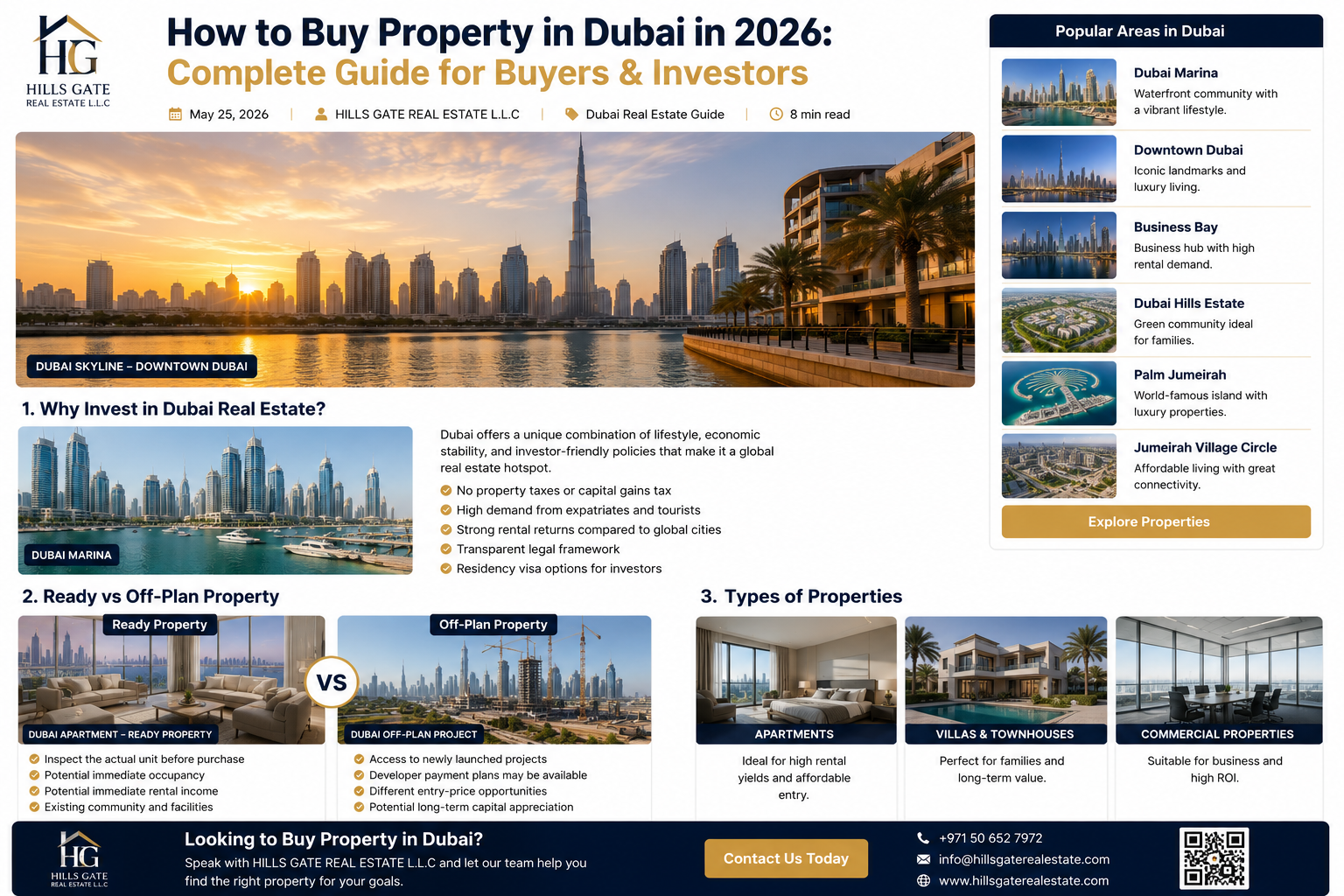 Dubai real estate investment guide and property consultation in 2026